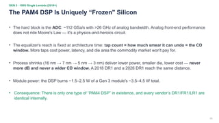 25
GEN 3 · 100G Single Lambda (2018+)
The PAM4 DSP Is Uniquely “Frozen" Silicon
• The hard block is the ADC: ~112 GSa/s with >26 GHz of analog bandwidth. Analog front-end performance
does not ride Moore's Law — it's a physics-and-heroics circuit.
• The equalizer's reach is fixed at architecture time: tap count = how much smear it can undo = the CD
window. More taps cost power, latency, and die area the commodity market won't pay for.
• Process shrinks (16 nm → 7 nm → 5 nm → 3 nm) deliver lower power, smaller die, lower cost — never
more dB and never a wider CD window. A 2018 DR1 and a 2026 DR1 reach the same distance.
• Module power: the DSP burns ~1.5–2.5 W of a Gen 3 module's ~3.5–4.5 W total.
• Consequence: There is only one type of “PAM4 DSP” in existence, and every vendor’s DR1/FR1/LR1 are
identical internally.
 