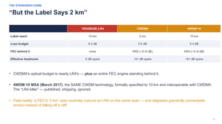 27
THE STANDARDS GAME
“But the Label Says 2 km”
100GBASE-LR4 CWDM4 4WDM-10
Label reach 10 km 2 km 10 km
Loss budget 6.3 dB 5.0 dB 6.3 dB
FEC behind it none KR4 (~5–6 dB) KR4 (~5–6 dB)
Effective headroom 0 dB spare ~5+ dB spare ~6+ dB spare
• CWDM4's optical budget is nearly LR4's — plus an entire FEC engine standing behind it.
• 4WDM-10 MSA (March 2017): the SAME CWDM technology, formally specified to 10 km and interoperable with CWDM4.
The “LR4 killer” — published, shipping, ignored.
• Field reality: a FEC'd “2 km” optic routinely outruns an LR4 on the same span — and degrades gracefully (correctable
errors) instead of falling off a cliff.
 