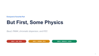 4
Everyone’s Favorite Part
But First, Some Physics
Baud, PAM4, chromatic dispersion, and FEC
GEN 1 · LR4 · 2010 GEN 2 · CWDM4 · 2014 GEN 3 · SINGLE λ · 2018+
 