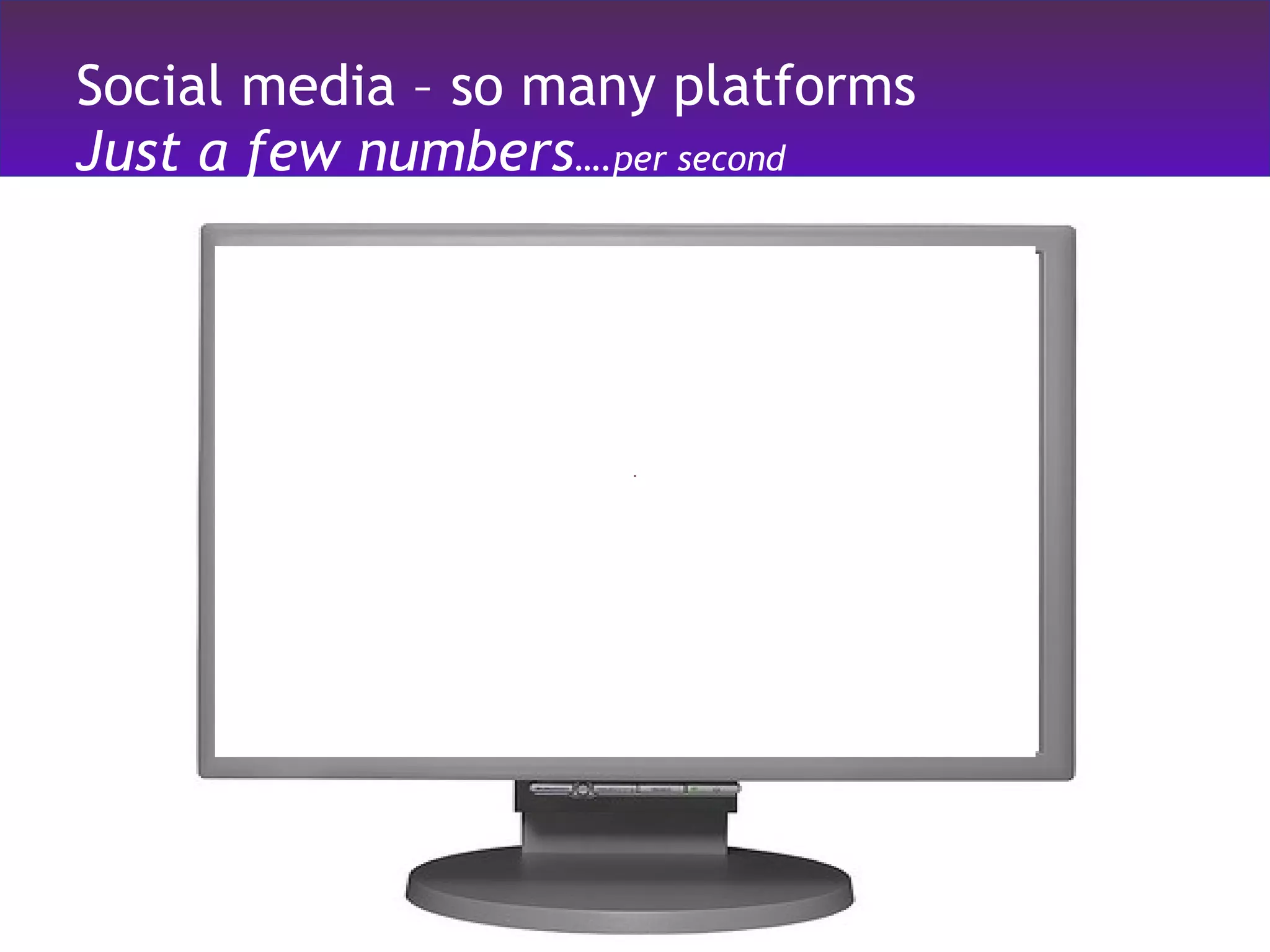 Social media – so many platforms Just a few numbers ….per second 