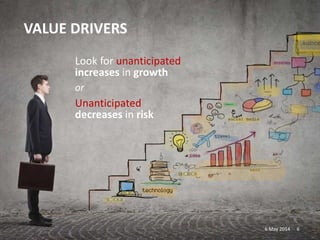 Value Drivers: Growth - Stop Wasting Time, Start Adding Value, Part II Slide 6
