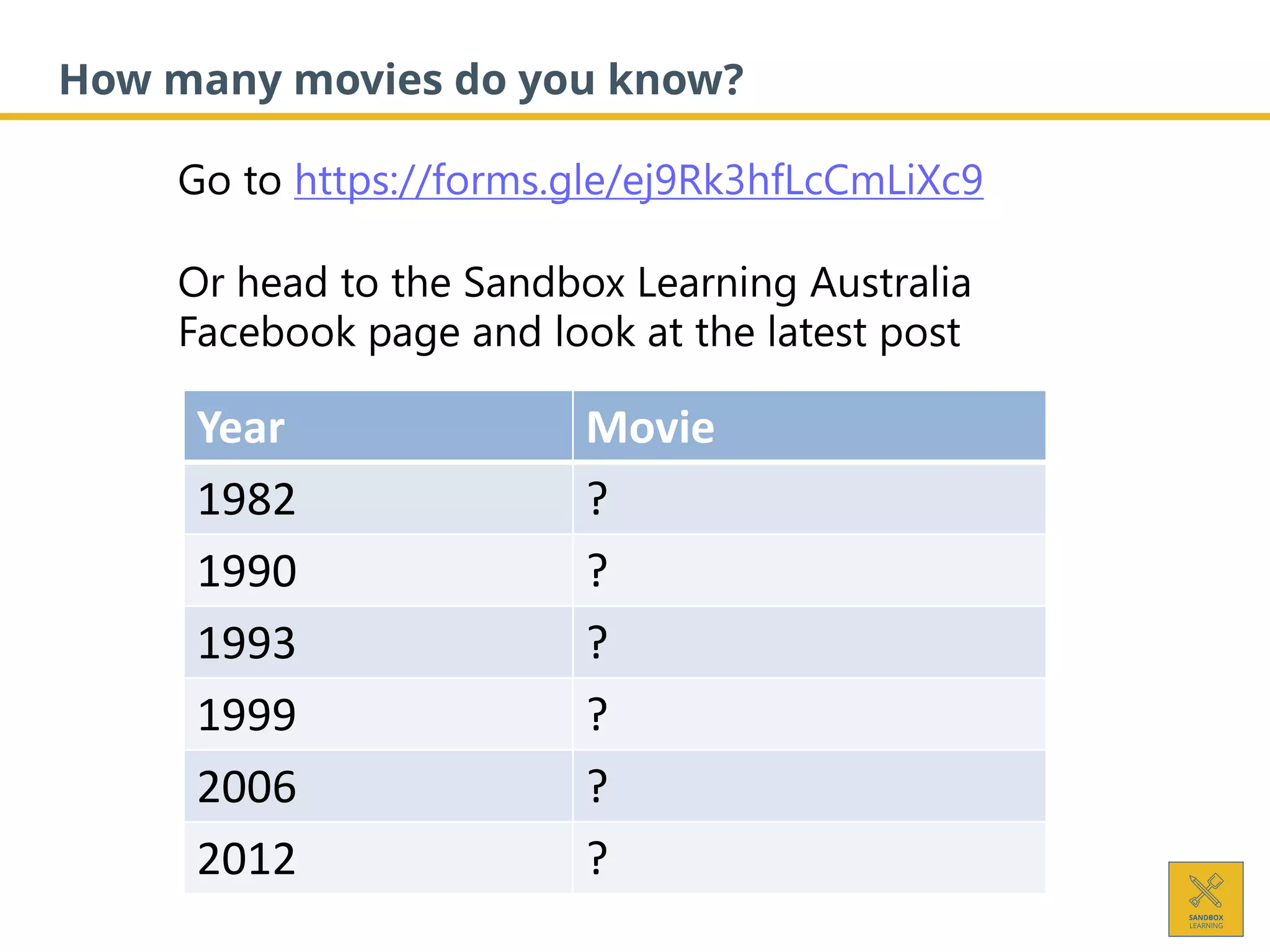 How many movies do you know?
Year Movie
1982 ?
1990 ?
1993 ?
1999 ?
2006 ?
2012 ?
Go to https://forms.gle/ej9Rk3hfLcCmLiXc9
Or head to the Sandbox Learning Australia
Facebook page and look at the latest post
 