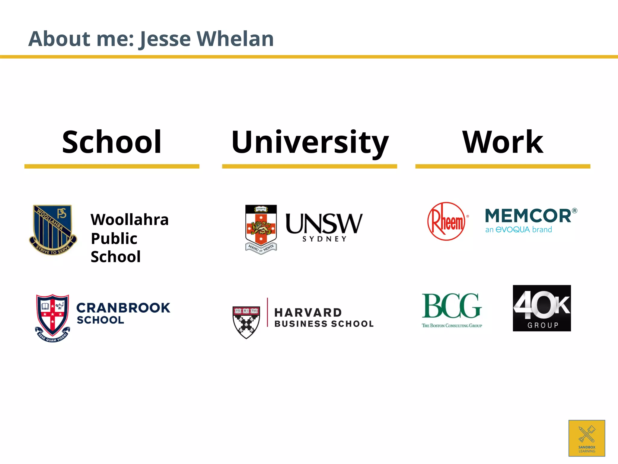 About me: Jesse Whelan
School University Work
Woollahra
Public
School
 