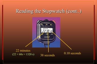 Reading the Stopwatch (cont..) 22 minutes  38 seconds  0.10 seconds  (22  × 60s = 1320 s) 