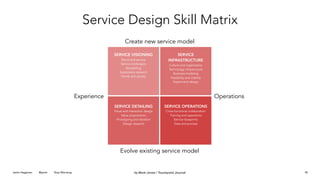 Jamin Hegeman: How I Learned to Stop Worrying and Give Service Design Away