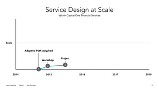 Jamin Hegeman @jamin Stop Worrying
Service Design at Scale
16
2014 2015 2016 2017 2018
Within Capital One Financial Servic...