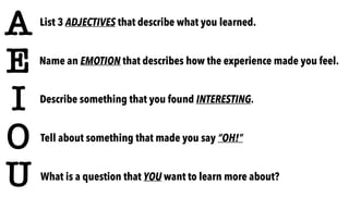 List 3 ADJECTIVES that describe what you learned.
Name an EMOTION that describes how the experience made you feel.
Describe something that you found INTERESTING.
Tell about something that made you say “OH!”
What is a question that YOU want to learn more about?
A
E
I
O
U
 