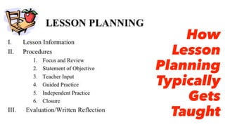 How
Lesson
Planning
Typically
Gets
Taught
 