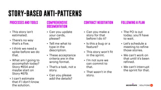 STORY-BASED ANTI-PATTERNS
• This story isn’t
estimated.
• There’s no way
that’s a five.
• I think we need a
spike before we do
that.
• What am I going to
accomplish today?
Story #654 and
maybe start on
Story #679.
• I can’t estimate
that if I don’t know
the solution.
• Can you update
your cards,
please?
• Tell me what to
type in the
description.
• These acceptance
criteria are in the
wrong format.
• That’s a task, not a
story.
• Can you please
add the details?
• Can you make a
story for that
before I do it?
• Is this a bug or a
feature?
• This story won’t fit
in the sprint.
• I’m not sure we
can commit to
that.
• That wasn’t in the
story.
• The PO is out
today; you’ll have
to wait.
• Let’s schedule a
meeting to refine
those stories.
• We can’t work on
that until it’s been
refined.
• We can't interrupt
the sprint for that.
PROCESSES AND TOOLS COMPREHENSIVE
DOCUMENTATION
CONTRACT NEGOTIATION FOLLOWING A PLAN
 