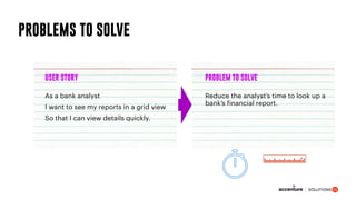 PROBLEMS TO SOLVE
As a bank analyst
I want to see my reports in a grid view
So that I can view details quickly.
Reduce the analyst’s time to look up a
bank’s financial report.
USER STORY PROBLEM TO SOLVE
 