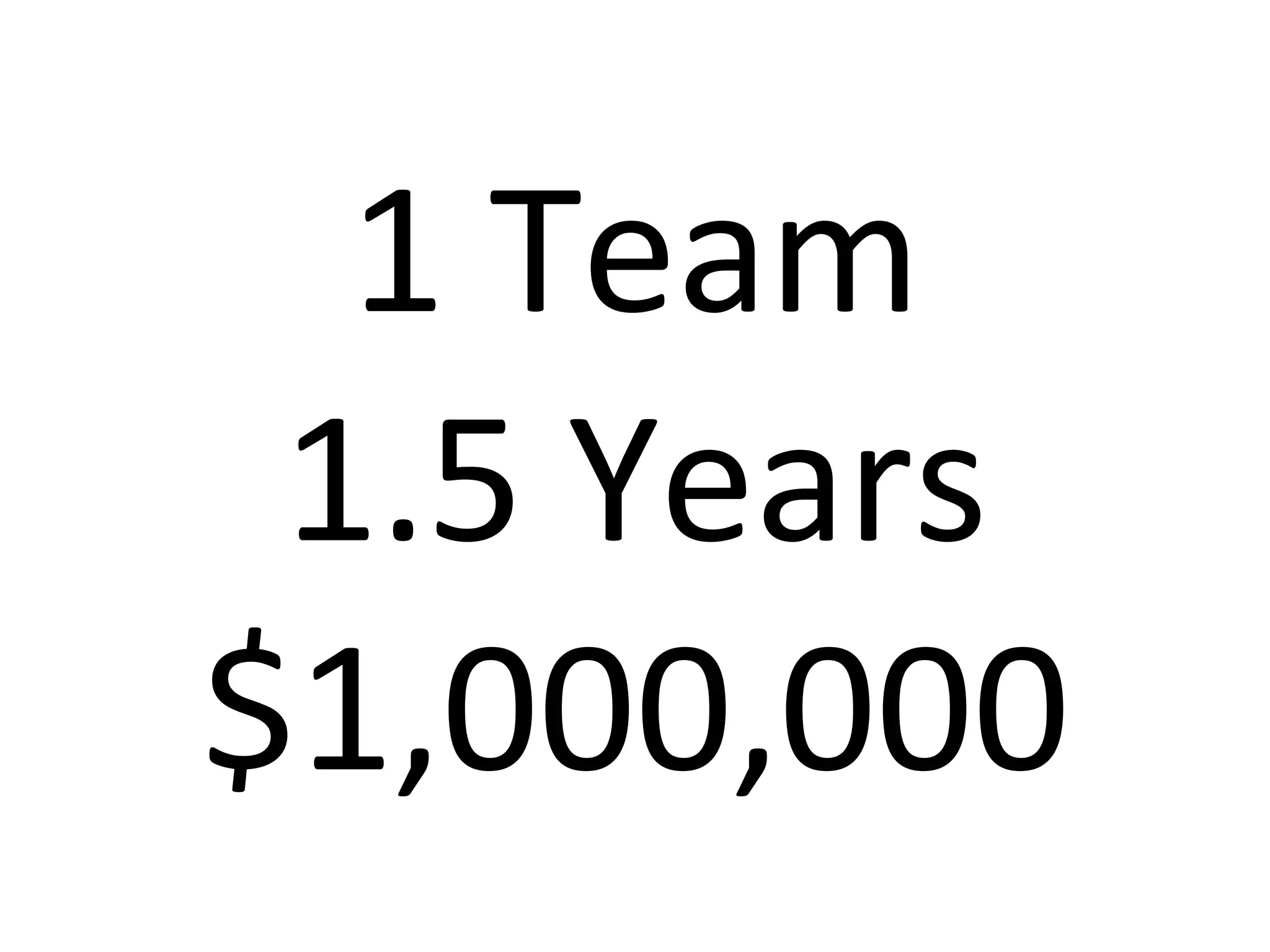 1 Team
1.5 Years
$1,000,000
 