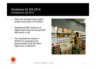 Guidance for Q3 2014
Compared to Q2 2014
• Sales are forecast to be roughly
similar to the EUR 2 579 million
• Operational EBIT similar to or
slightly lower than the strong EUR
209 million in Q2
• The maintenance impact in
Q3/2014 is expected to be
approximately EUR 30 million
higher than in Q2/2014.
Stora Enso Q2 2014 Financial Results 2021 July 2014
 