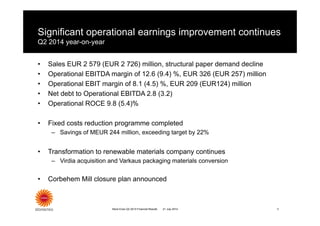 Significant operational earnings improvement continues
Q2 2014 year-on-year
• Sales EUR 2 579 (EUR 2 726) million, structural paper demand decline
• Operational EBITDA margin of 12.6 (9.4) %, EUR 326 (EUR 257) million
• Operational EBIT margin of 8.1 (4.5) %, EUR 209 (EUR124) million
• Net debt to Operational EBITDA 2.8 (3.2)
• Operational ROCE 9.8 (5.4)%
• Fixed costs reduction programme completed
– Savings of MEUR 244 million, exceeding target by 22%
• Transformation to renewable materials company continues
– Virdia acquisition and Varkaus packaging materials conversion
• Corbehem Mill closure plan announced
Stora Enso Q2 2014 Financial Results 321 July 2014
 