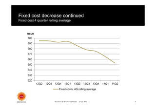 Fixed cost decrease continued
Fixed cost 4 quarter rolling average
Stora Enso Q2 2014 Financial Results 7
MEUR
21 July 2014
620
630
640
650
660
670
680
690
700
12Q2 12Q3 12Q4 13Q1 13Q2 13Q3 13Q4 14Q1 14Q2
Fixed costs, 4Q rolling average
 