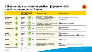 stora-enso-p-rssi-ilta-helsinki-25-11-2019