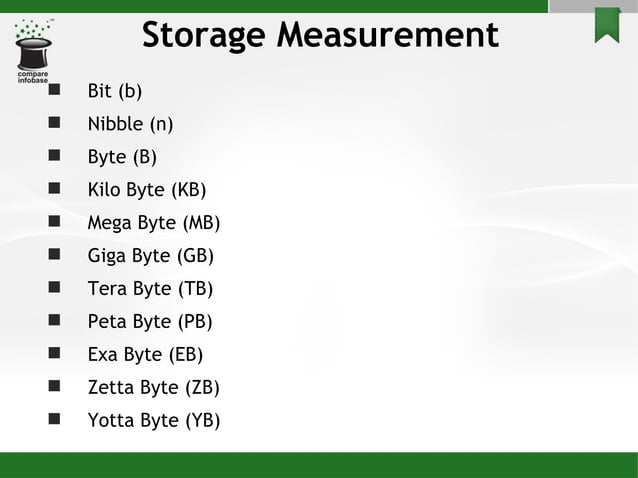 Storage and storage devices | PPT