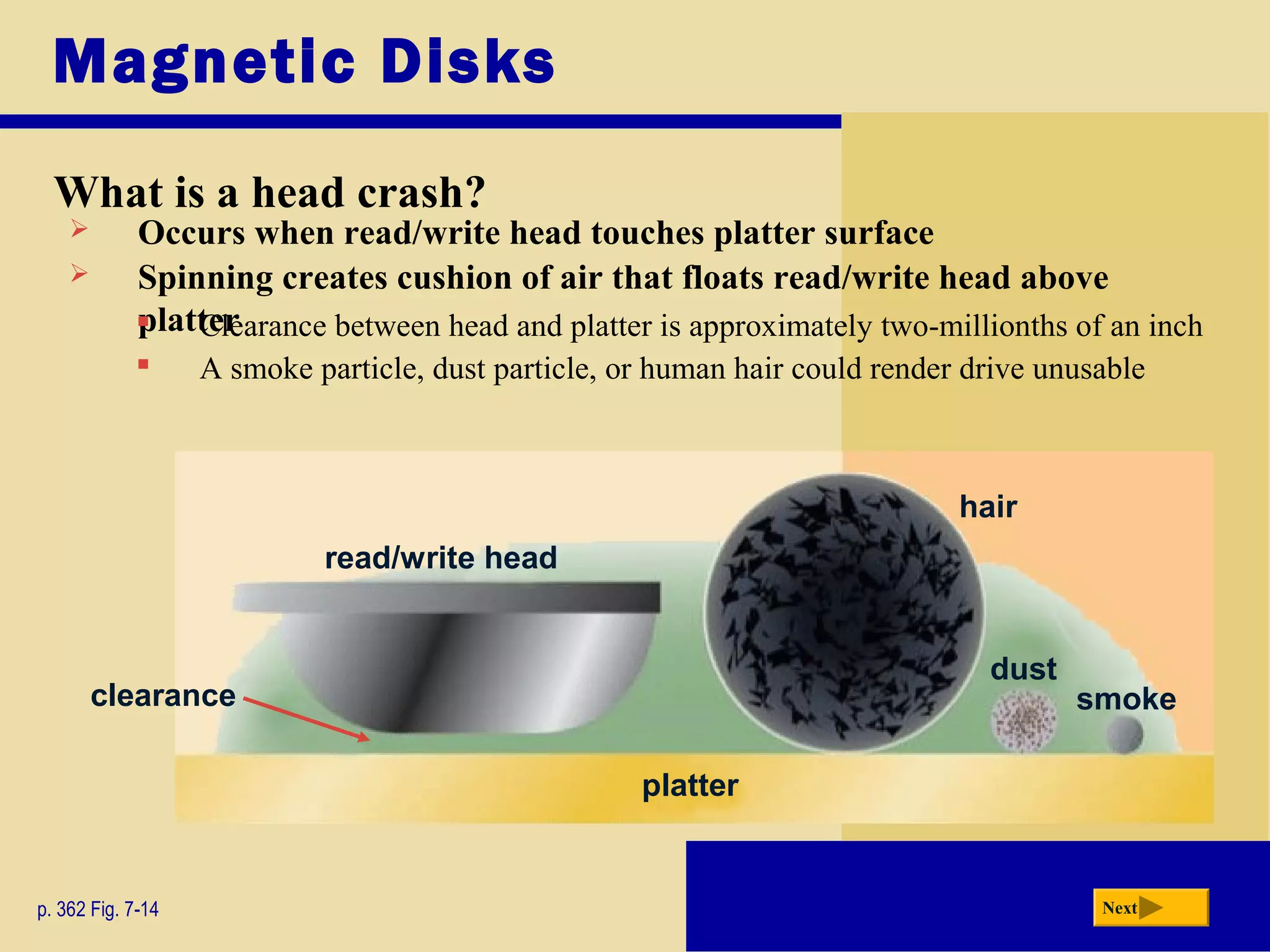 Magnetic Disks
What is a head crash?
p. 362 Fig. 7-14 Next
clearance
read/write head
platter
hair
dust
smoke
 Spinning creates cushion of air that floats read/write head above
platter
 Occurs when read/write head touches platter surface
 A smoke particle, dust particle, or human hair could render drive unusable
 Clearance between head and platter is approximately two-millionths of an inch
 