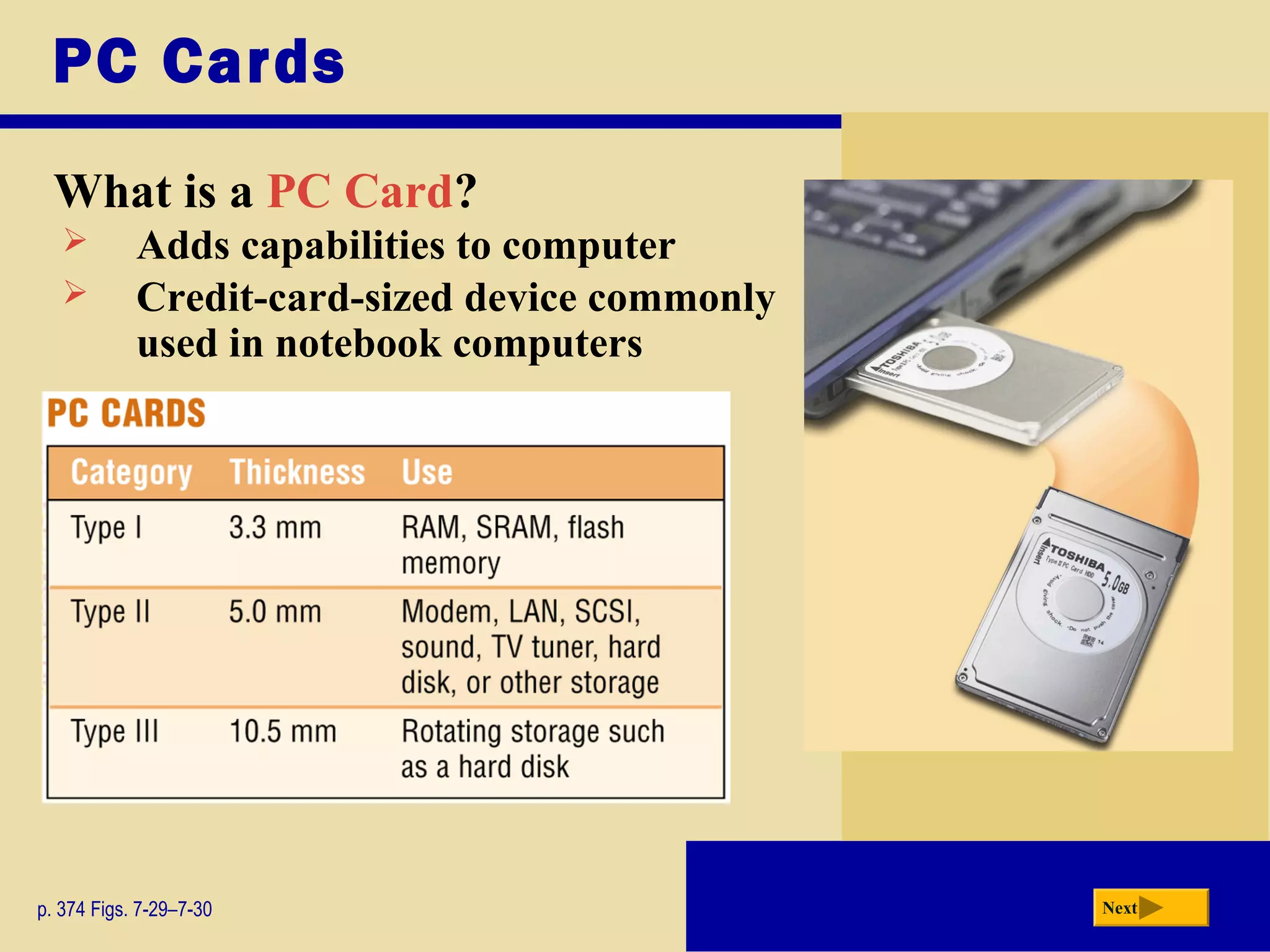 PC Cards
What is a PC Card?
p. 374 Figs. 7-29–7-30 Next
 Adds capabilities to computer
 Credit-card-sized device commonly
used in notebook computers
 