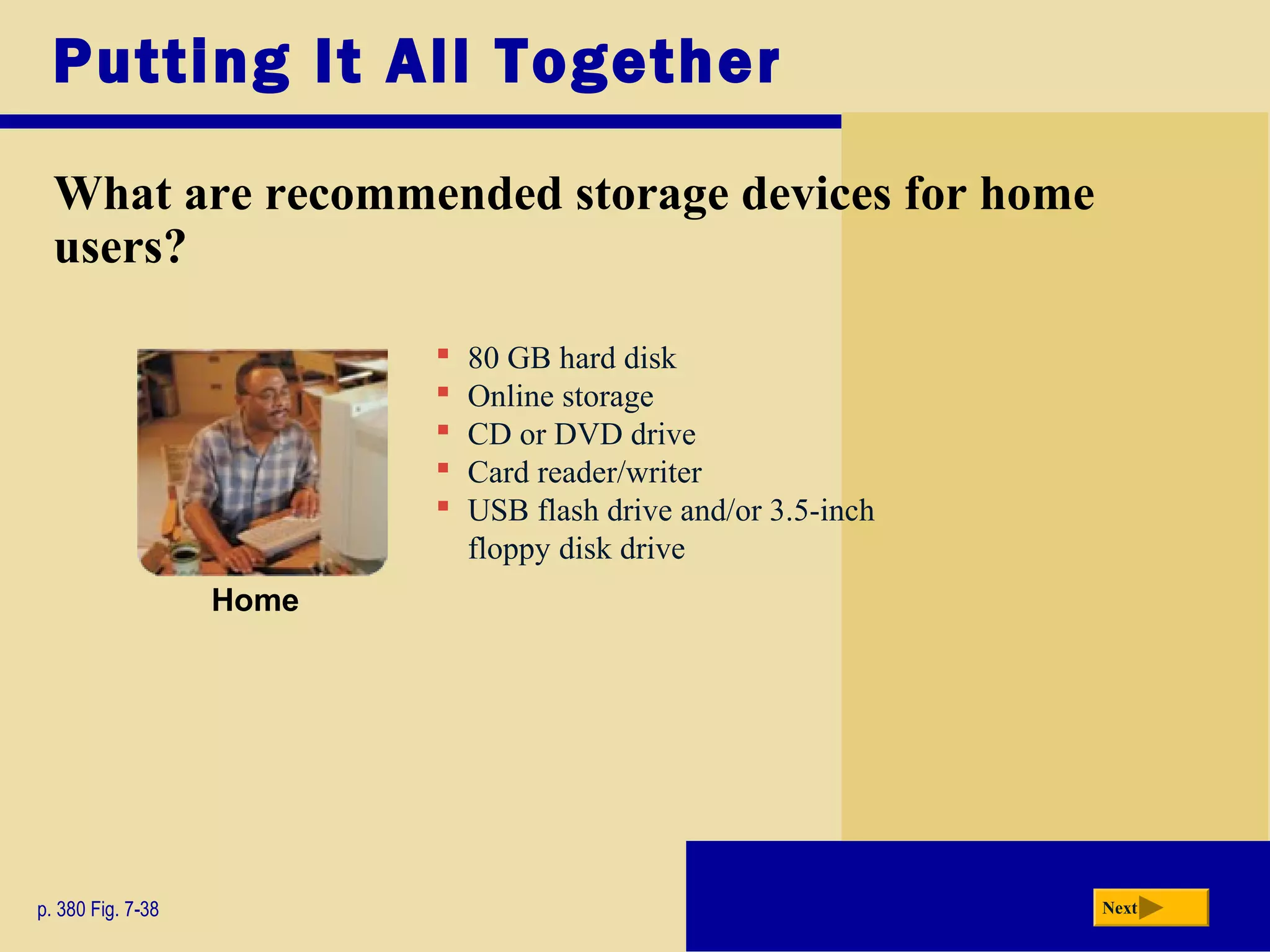 Putting It All Together
What are recommended storage devices for home
users?
p. 380 Fig. 7-38 Next
Home
 80 GB hard disk
 Online storage
 CD or DVD drive
 Card reader/writer
 USB flash drive and/or 3.5-inch
floppy disk drive
 