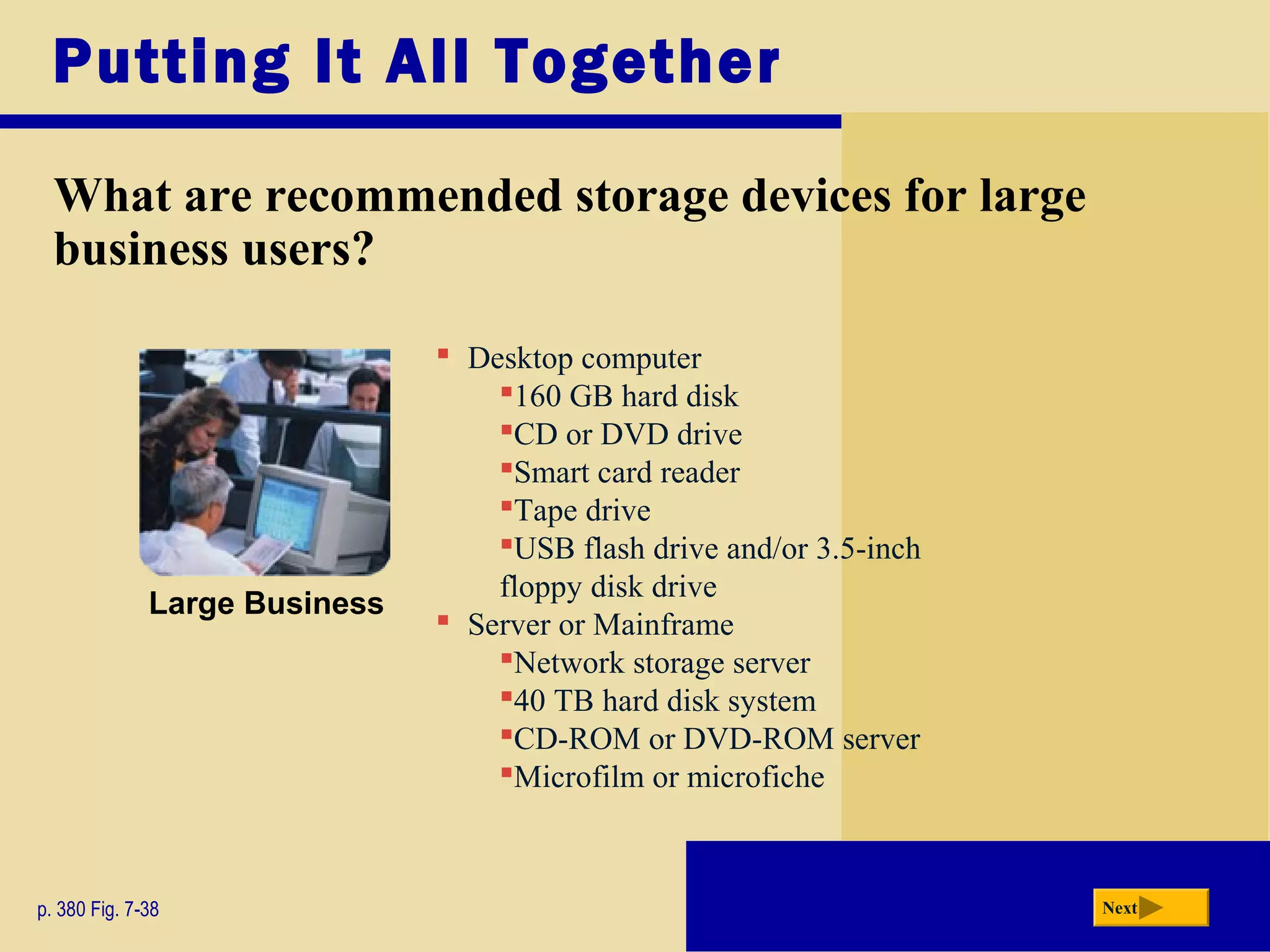 Putting It All Together
What are recommended storage devices for large
business users?
p. 380 Fig. 7-38 Next
 Desktop computer
160 GB hard disk
CD or DVD drive
Smart card reader
Tape drive
USB flash drive and/or 3.5-inch
floppy disk drive
 Server or Mainframe
Network storage server
40 TB hard disk system
CD-ROM or DVD-ROM server
Microfilm or microfiche
Large Business
 