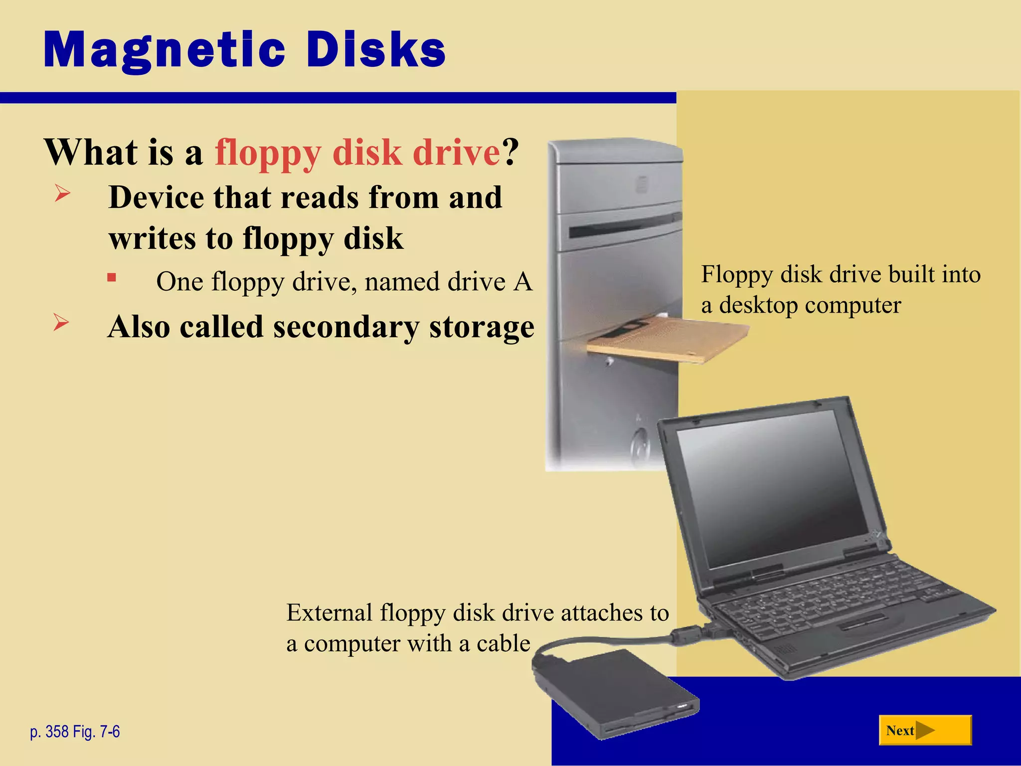 Magnetic Disks
What is a floppy disk drive?
p. 358 Fig. 7-6 Next
Floppy disk drive built into
a desktop computer
External floppy disk drive attaches to
a computer with a cable
 Also called secondary storage
 One floppy drive, named drive A
 Device that reads from and
writes to floppy disk
 