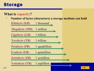 Storage
What is capacity?
p. 356 Next
Kilobyte (KB) 1 thousand
Megabyte (MB) 1 million
Gigabyte (GB) 1 billion
Terabyte (TB) 1 trillion
Petabyte (PB) 1 quadrillion
 Number of bytes (characters) a storage medium can hold
Exabyte (EB) 1 quintillion
Zettabyte (ZB) 1 sextillion
Yottabyte (YB) 1 septillion
 