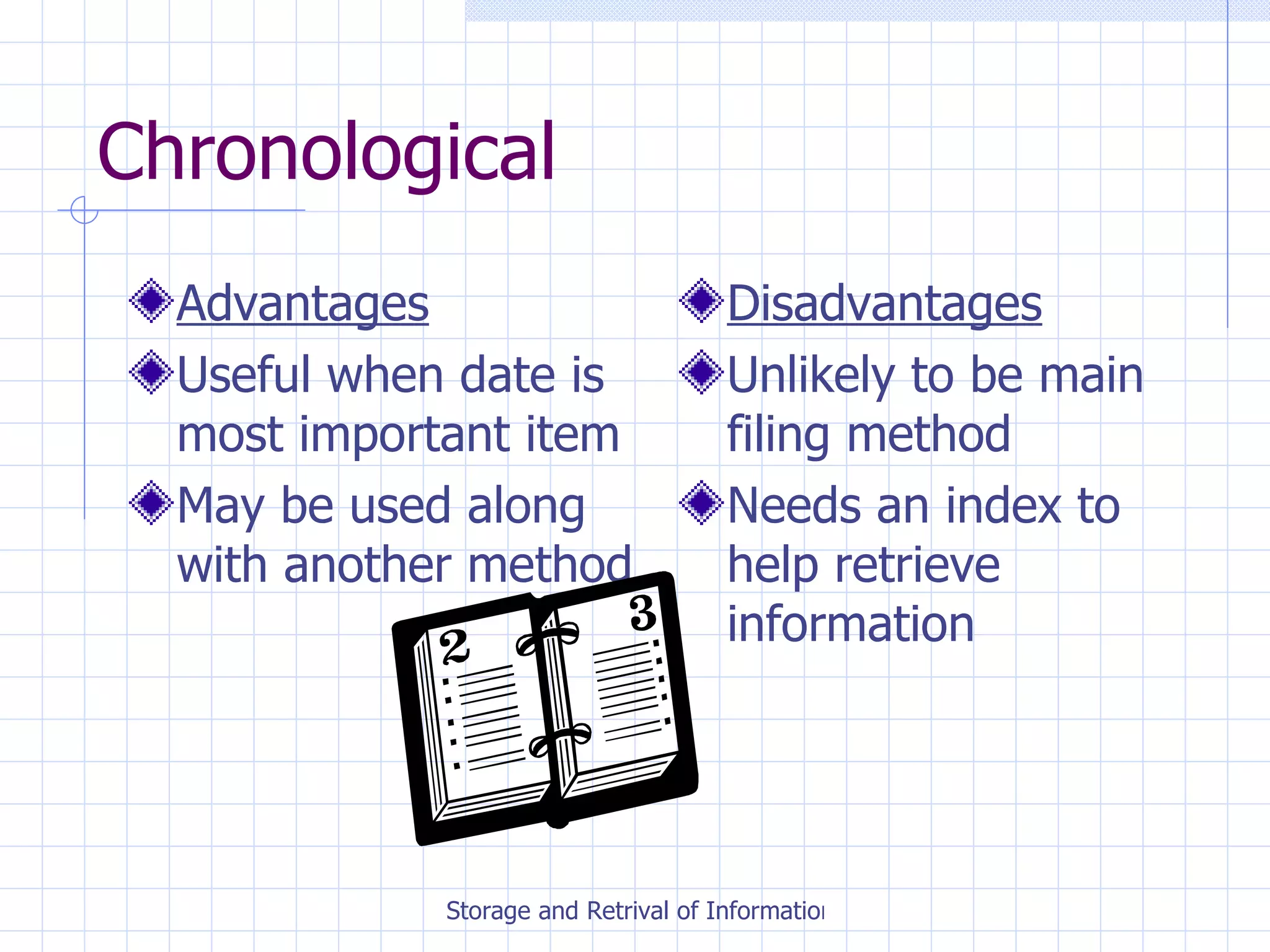 Chronological Advantages Useful when date is most important item May be used along with another method Disadvantages Unlikely to be main filing method Needs an index to help retrieve information 