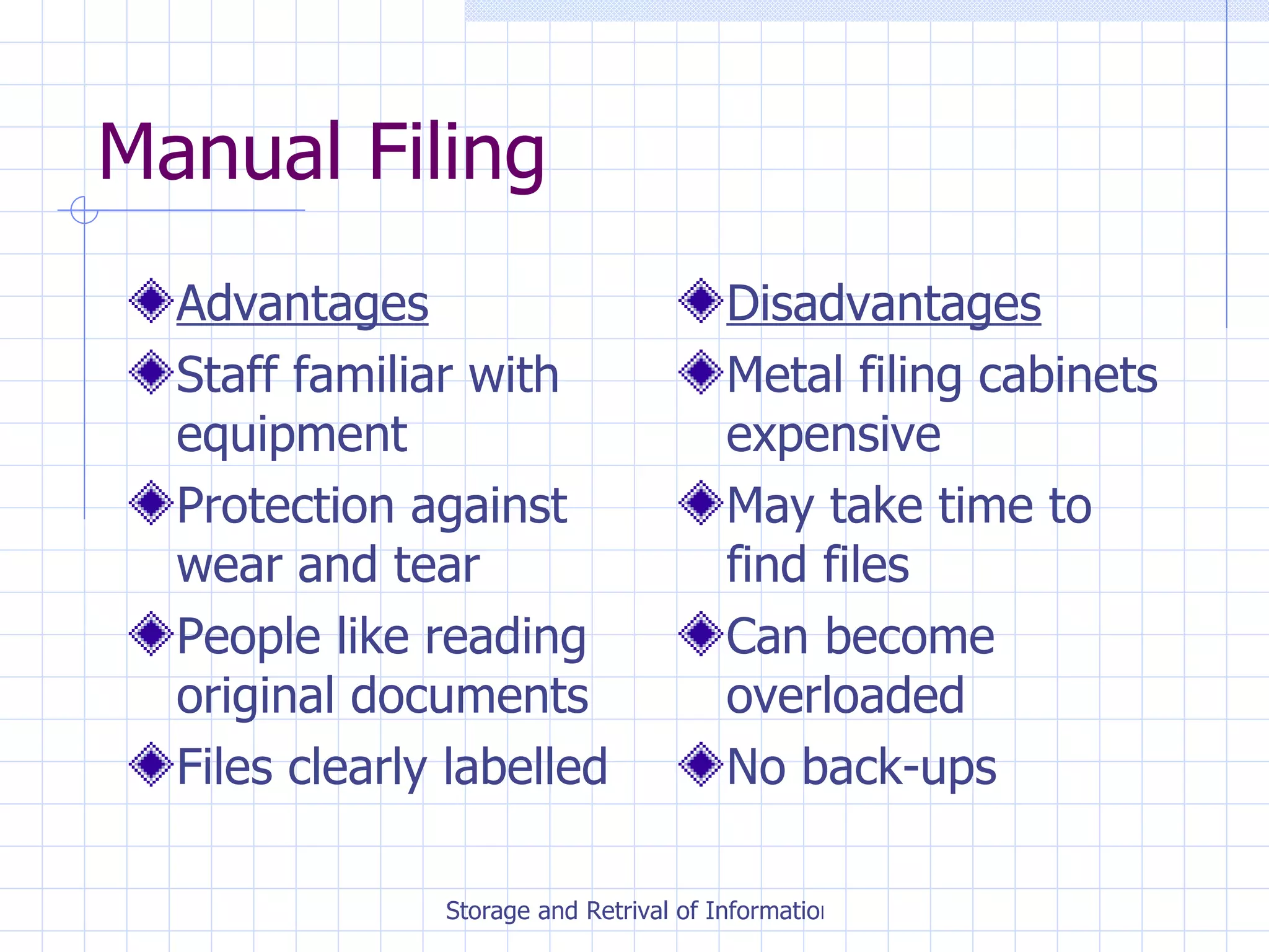 Manual Filing Advantages Staff familiar with equipment Protection against wear and tear People like reading original documents Files clearly labelled Disadvantages Metal filing cabinets expensive May take time to find files Can become overloaded No back-ups 