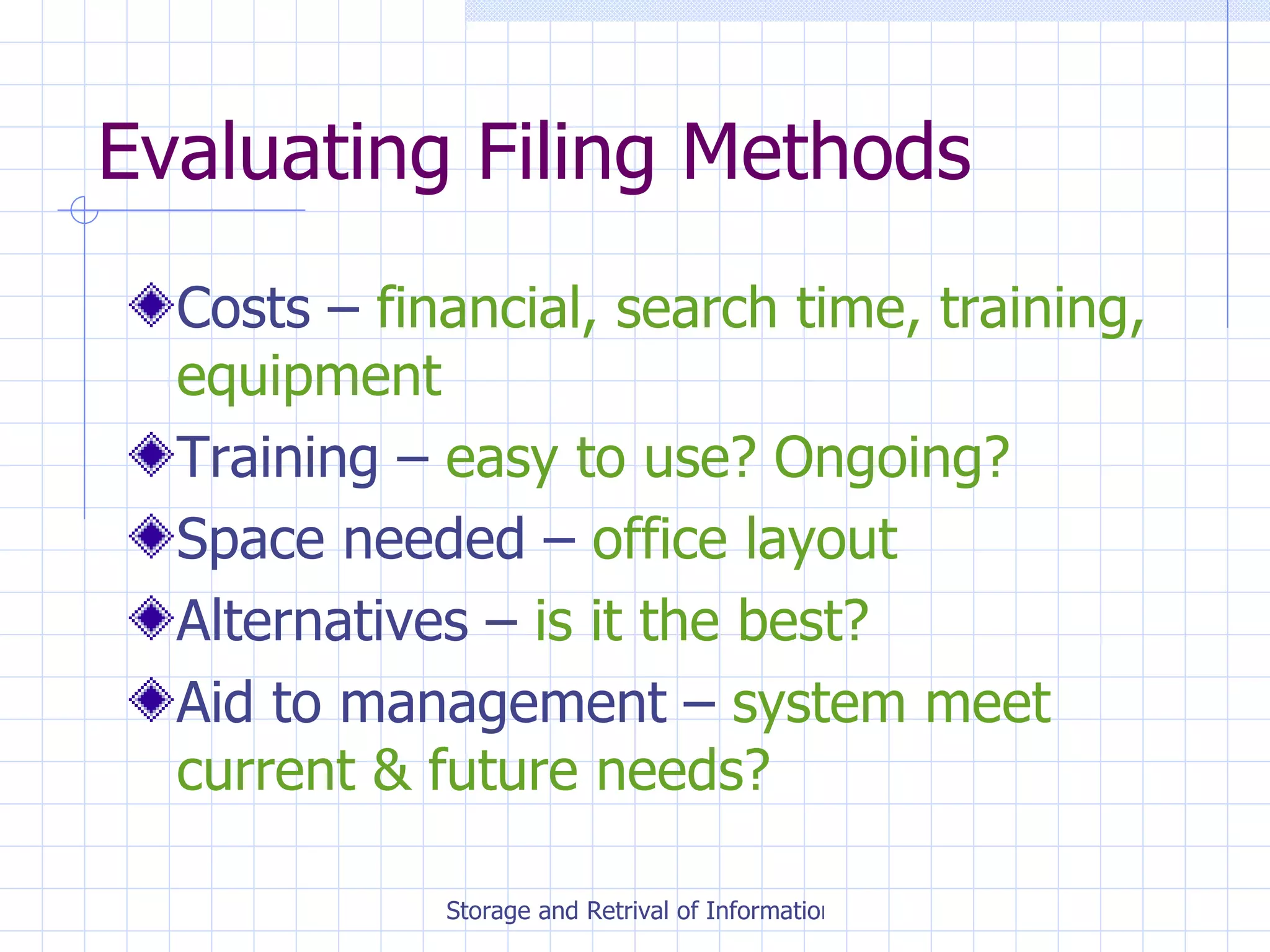 Evaluating Filing Methods Costs –  financial, search time, training, equipment Training –  easy to use? Ongoing? Space needed –  office layout Alternatives –  is it the best? Aid to management –  system meet current & future needs? 