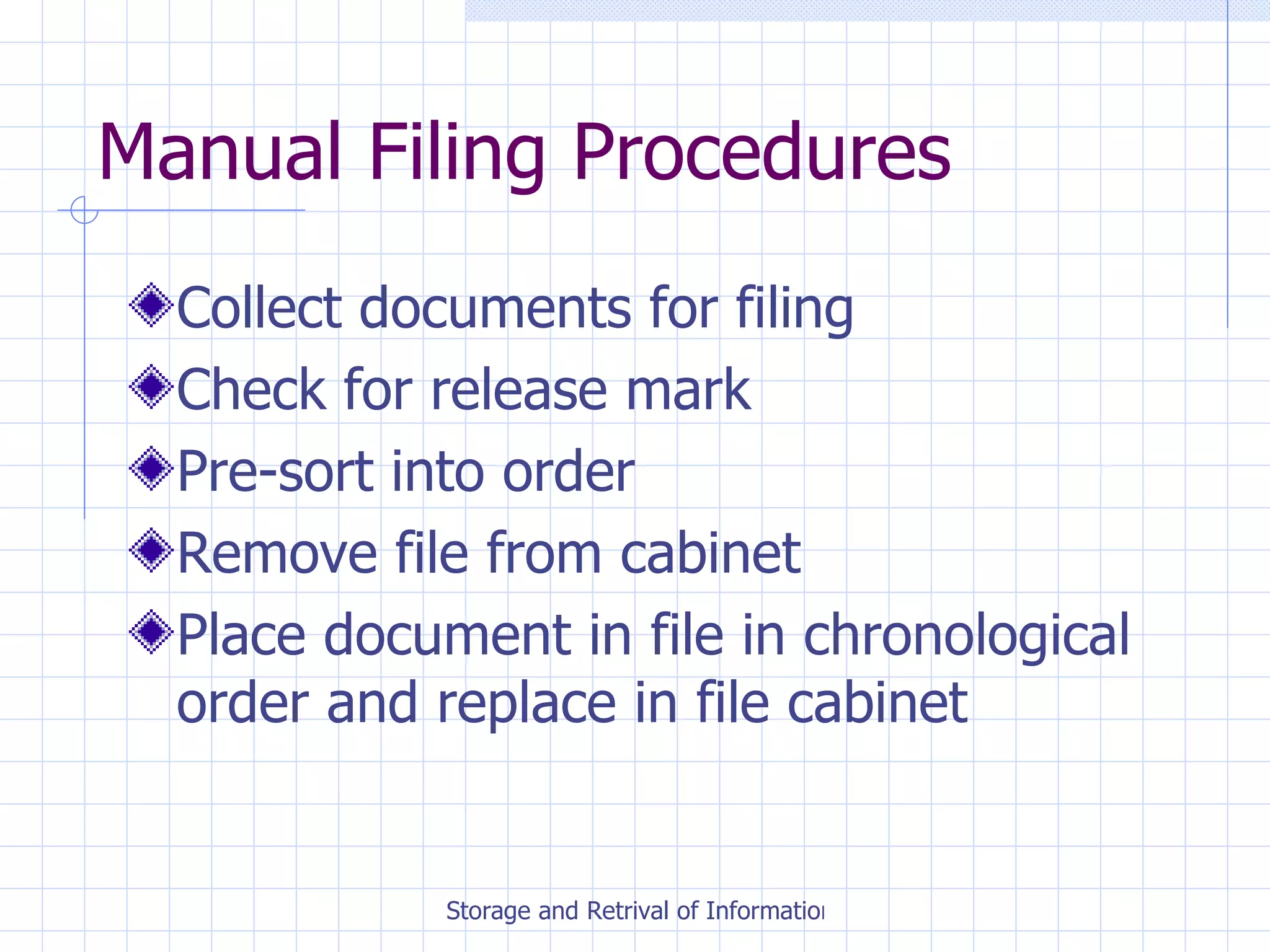 Manual Filing Procedures Collect documents for filing Check for release mark Pre-sort into order Remove file from cabinet Place document in file in chronological order and replace in file cabinet 