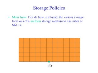Storage Location Numbers Storage-Configuration-and-Policies others.ppt