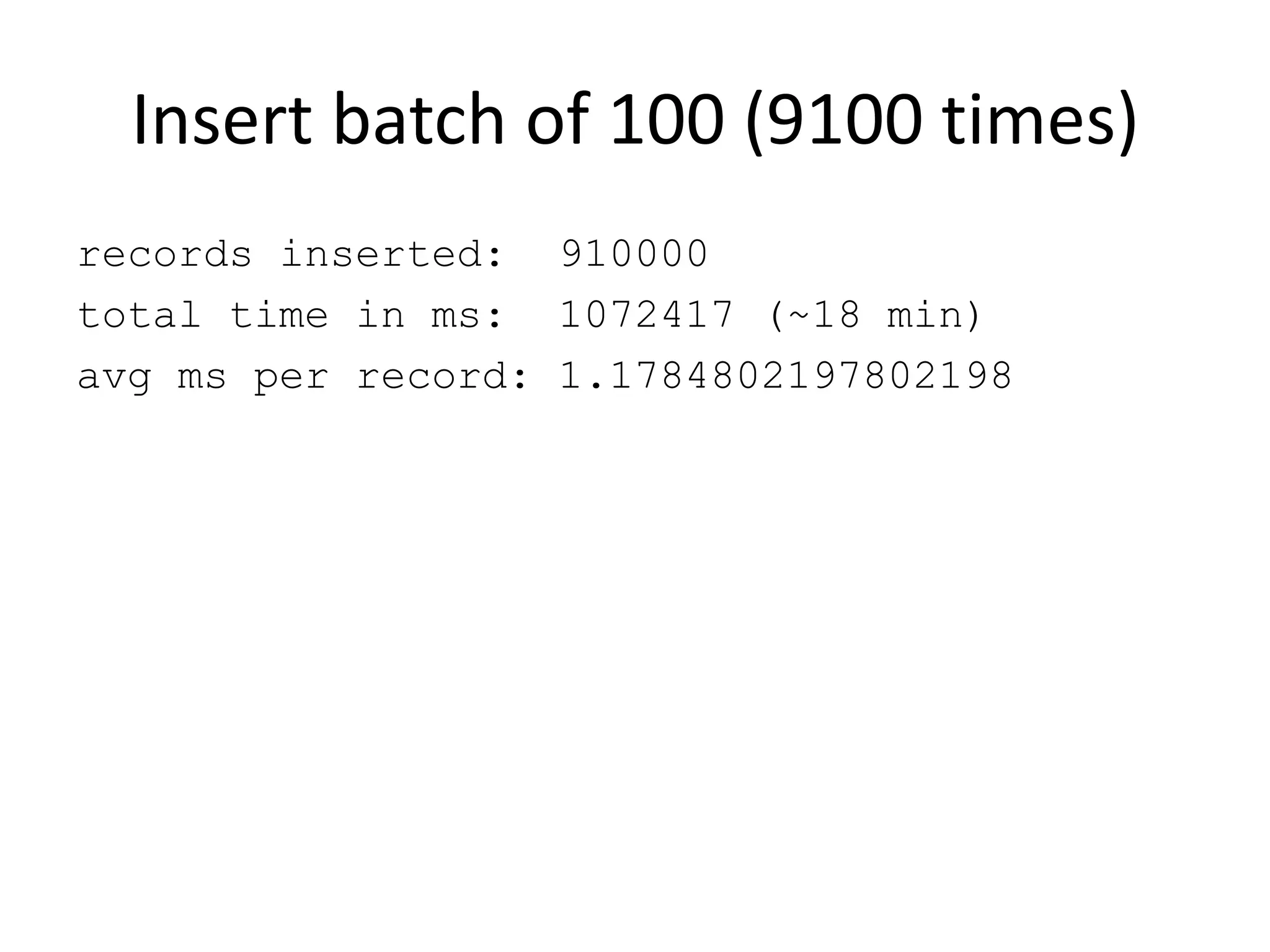Insert batch of 100 (9100 times)
records inserted: 910000
total time in ms: 1072417 (~18 min)
avg ms per record: 1.1784802197802198
 