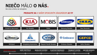 NIEČO MÁLO O NÁS.
kto sme a čomu sa venujeme

PRIDAJTE SA K NAŠIM SPOKOJNÝM ZÁKAZNÍKOM AJ VY

Scheidt & Bachmann

Kia Slovakia

Mobis

Samsung Slovakia

Ikea Slovensko

Whirlpool

Kongsberg Automotive

Magneti Marelli Slovakia

Embraco Slovakia

Gefco Slovakia

NIEČO MÁLO O NÁS
kto sme a čomu sa venujeme

NAŠE PORTFÓLIO
s čím vám vieme pomôcť

REGÁLOVÉ SYSTÉMY

PLASTOVÉ PREPRAVKY

TRUBKOVÝ SYSTÉM

KDE NÁS NÁJDETE

kvalitné viacúčelové regále

pomocník pre poriadok v sklade

flexibilný manipulačný systém

kontakty na nás

 