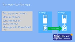 Two separate servers
Manual failover
Synchronous or
asynchronous
Manage with PowerShell
…only?
Building 5 Building 9
SR over SMB
 