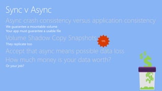 Async crash consistency versus application consistency
We guarantee a mountable volume
Your app must guarantee a usable file
Volume Shadow Copy Snapshots
They replicate too
Accept that async means possible data loss
How much money is your data worth?
Or your job?
 