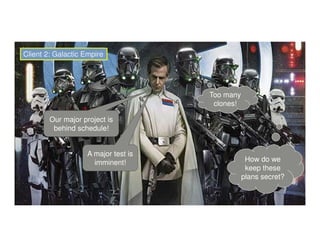 © 2016 IBM Corporation
16
Client 2: Galactic Empire
Our major project is
behind schedule!
A major test is
imminent!
Too many
clones!
How do we
keep these
plans secret?
 