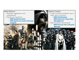 © 2016 IBM Corporation
26
Galactic Empire
• Project is behind schedule, and a
major test is imminent
• IBM FlashSystem
• IBM Spectrum Copy Data
Management
• Need to protect secret plans
• IBM Security Key Lifecycle
Manager
Rebel Alliance
• Reckless, aggressive, and
undisciplined
• Rebels are inquisitive!
• IBM DeepFlash ESS
• IBM Spectrum Control Storage
Insights
 