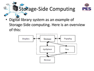 Storage side computing for data management in private and public clouds