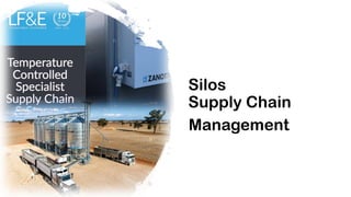 Silos
Supply Chain
Management