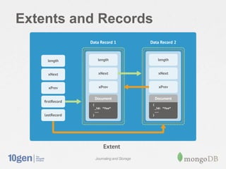 Extents and Records




           Journaling and Storage
 