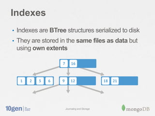 Indexes
• Indexes are BTree structures serialized to disk
• They are stored in the same files as data but
 using own extents




                    Journaling and Storage
 