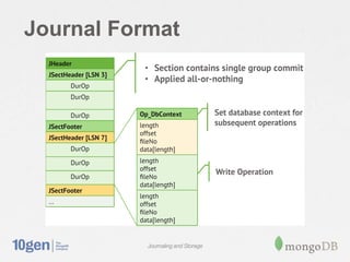 Journal Format




           Journaling and Storage
 