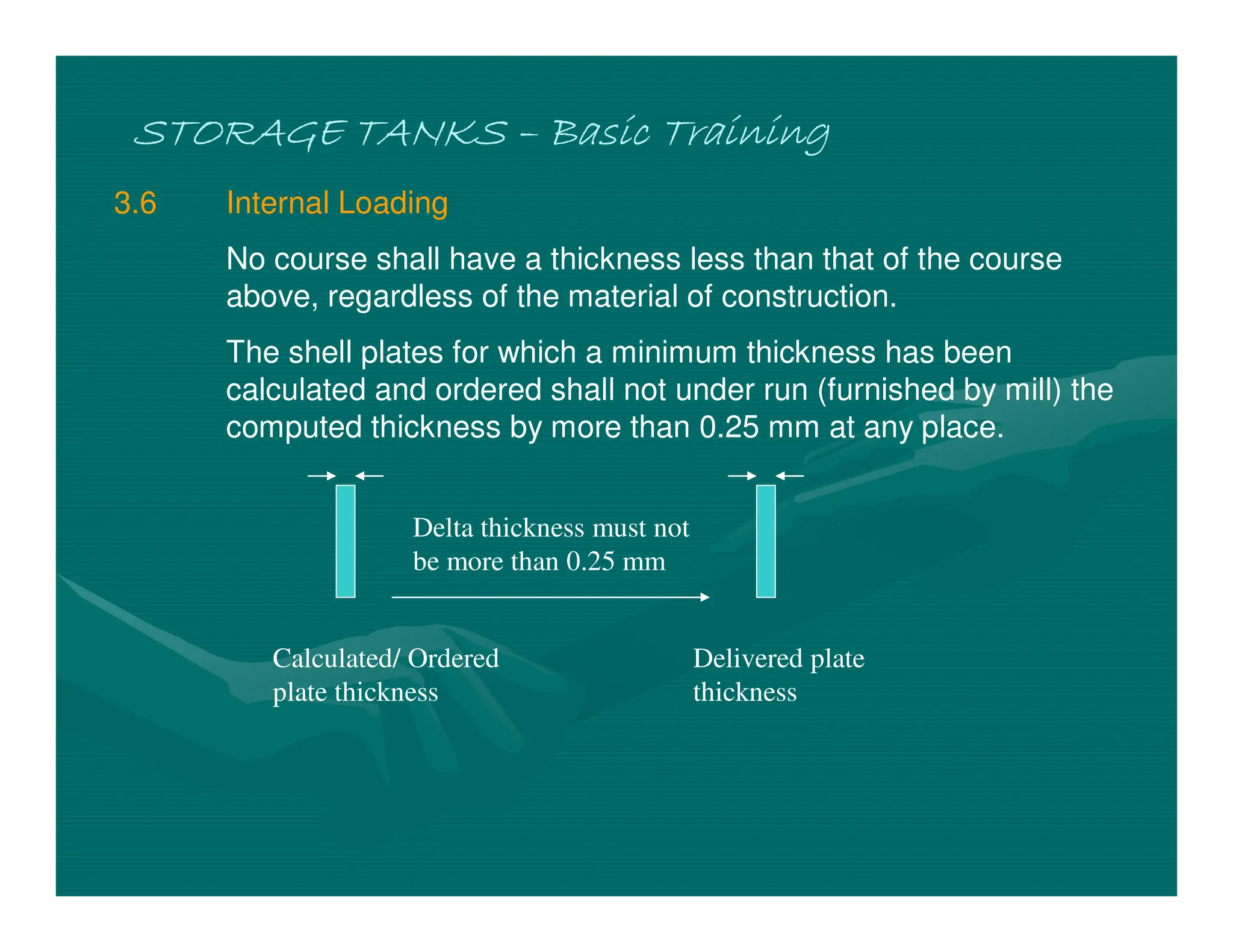 STORAGE TANKS
STORAGE TANKS
STORAGE TANKS
STORAGE TANKS –
–
–
– Basic Training
Basic Training
Basic Training
Basic Training
3.6 Internal Loading
No course shall have a thickness less than that of the course
above, regardless of the material of construction.
The shell plates for which a minimum thickness has been
calculated and ordered shall not under run (furnished by mill) the
computed thickness by more than 0.25 mm at any place.
Calculated/ Ordered
plate thickness
Delivered plate
thickness
Delta thickness must not
be more than 0.25 mm
 