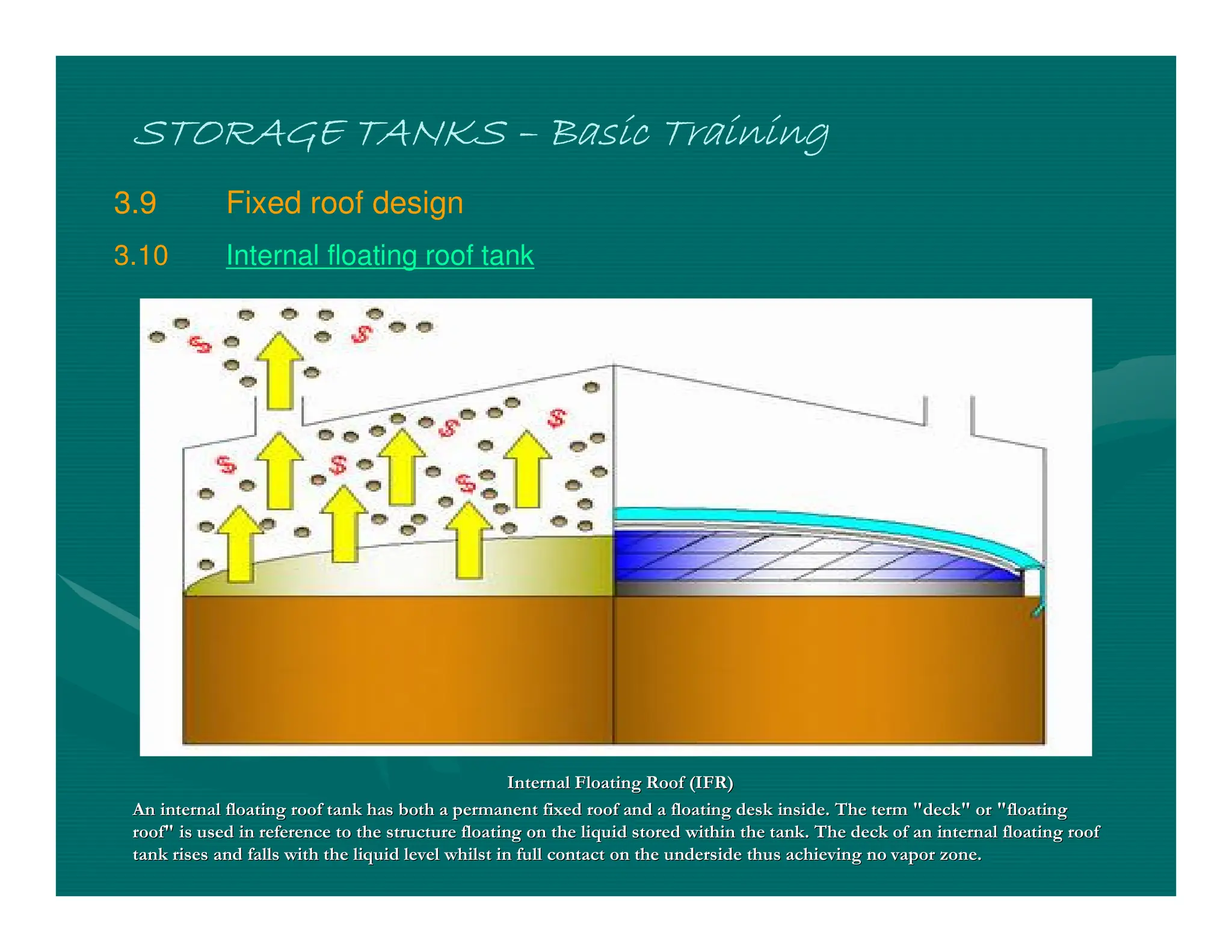 STORAGE TANKS
STORAGE TANKS
STORAGE TANKS
STORAGE TANKS –
–
–
– Basic Training
Basic Training
Basic Training
Basic Training
3.9 Fixed roof design
3.10 Internal floating roof tank
Internal Floating Roof (IFR)
Internal Floating Roof (IFR)
An internal floating roof tank has both a permanent fixed roof a
An internal floating roof tank has both a permanent fixed roof and a floating desk inside. The term "deck" or "floating
nd a floating desk inside. The term "deck" or "floating
roof" is used in reference to the structure floating on the liqu
roof" is used in reference to the structure floating on the liquid stored within the tank. The deck of an internal floating roof
id stored within the tank. The deck of an internal floating roof
tank rises and falls with the liquid level whilst in full contac
tank rises and falls with the liquid level whilst in full contact on the underside thus achieving no vapor zone.
t on the underside thus achieving no vapor zone.
 