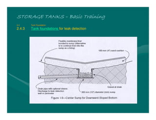 STORAGE TANKS
STORAGE TANKS
STORAGE TANKS
STORAGE TANKS –
–
–
– Basic Training
Basic Training
Basic Training
Basic Training
2.4 Tank Foundation
2.4.3 Tank foundations for leak detection
 