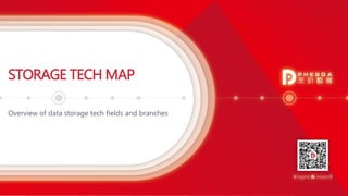 STORAGE TECH MAP
Overview of data storage tech fields and branches
 