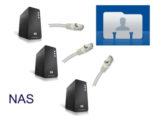 NAS
 