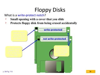 Floppy Disks
What is a write-protect notch?
p. 354 Fig. 7-10 Next
 Small opening with a cover that you slide
 Protects floppy disk from being erased accidentally
hole on this
side means
disk is high
density
hole on this
side means
disk is high
density
write-protected
not write-protected
notch closed
means you
can write on
the disk
notch closed
means you
can write on
the disk
notch open
means you
cannot write
on the disk
notch open
means you
cannot write
on the disk
 