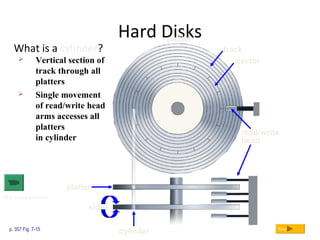 Hard Disks
What is a cylinder?
p. 357 Fig. 7-15 Next
 Vertical section of
track through all
platters
 Single movement
of read/write head
arms accesses all
platters
in cylinder
platter
read/write
head
platter
sides
cylinder
track
sector
Click to view animation
 