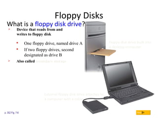 Floppy Disks
What is a floppy disk drive?
p. 352 Fig. 7-6 Next
Floppy disk drive built into
a desktop computer
External floppy disk drive attaches to
a computer with a cable
 Also called secondary storage
 One floppy drive, named drive A
 If two floppy drives, second
designated as drive B
 Device that reads from and
writes to floppy disk
 